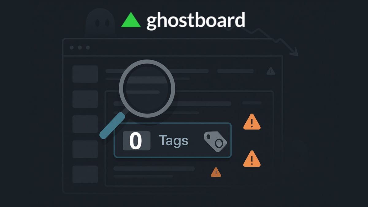 Untagged Posts in Ghost? Fix Them Fast with Ghostboard