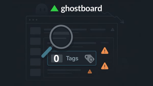 Untagged Posts in Ghost? Fix Them Fast with Ghostboard