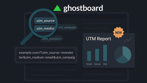 New UTM Report in Ghostboard to grow your Ghost blog 🚀
