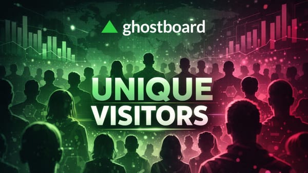 Unique Visitors Are Now Available in Ghostboard Insights